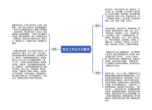 杨生之狗全文及翻译