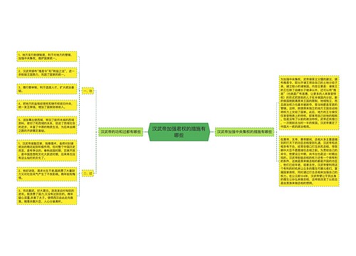 汉武帝加强君权的措施有哪些