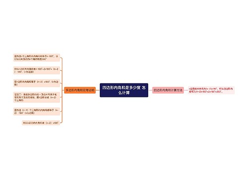 四边形内角和是多少度 怎么计算