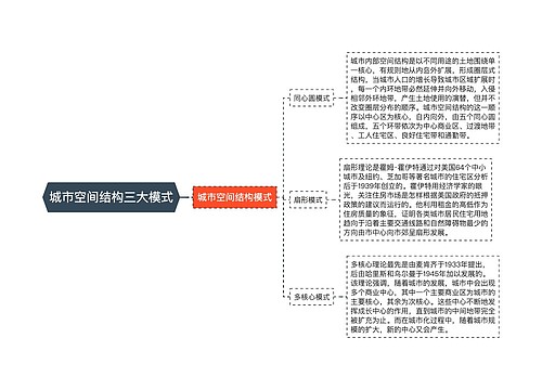 城市空间结构三大模式