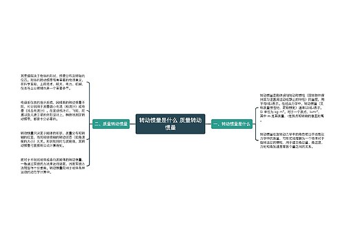 ​转动惯量是什么 ​质量转动惯量