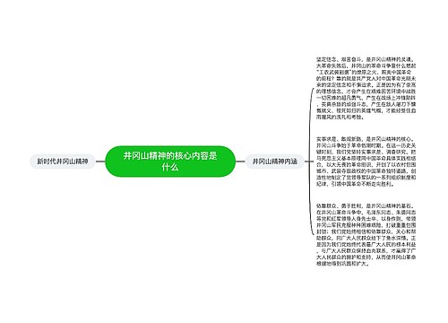 井冈山精神的核心内容是什么