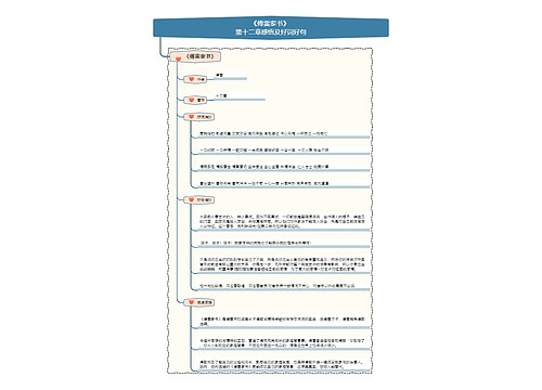 《傅雷家书》第十二章感悟及好词好句思维导图