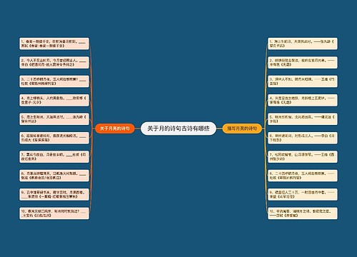 关于月的诗句古诗有哪些
