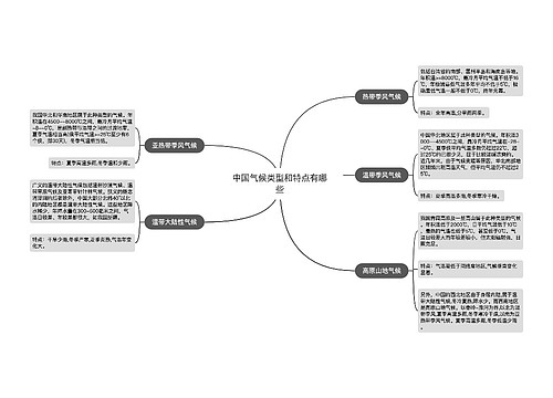 中国气候类型和特点有哪些