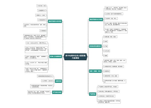高中地理特征类大题答题万能模板