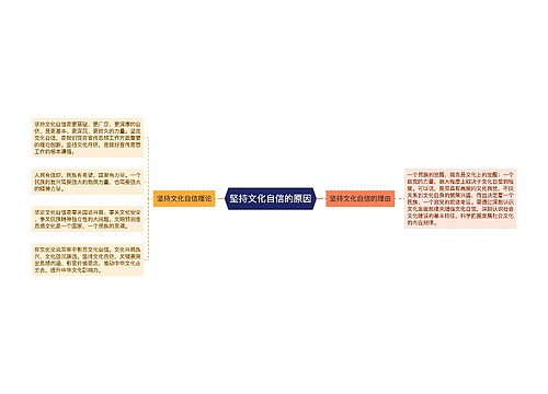 坚持文化自信的原因