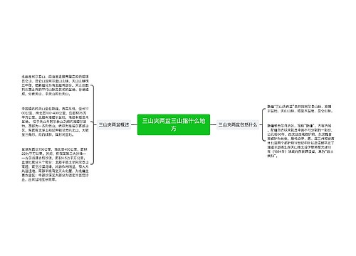 三山夹两盆三山指什么地方