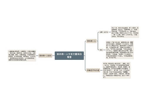 穿井得一人文言文翻译及寓意