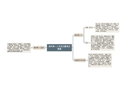 穿井得一人文言文翻译及寓意