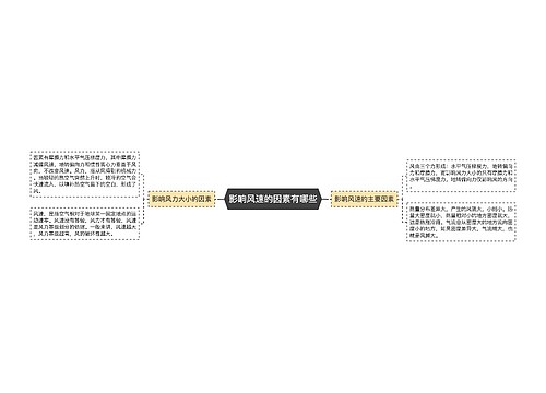 影响风速的因素有哪些