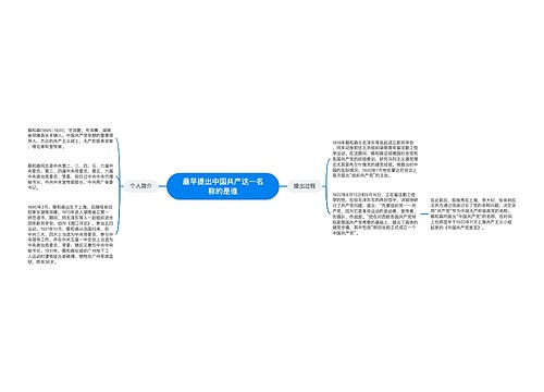 最早提出中国共产这一名称的是谁