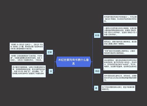 本纪世家列传书表什么意思