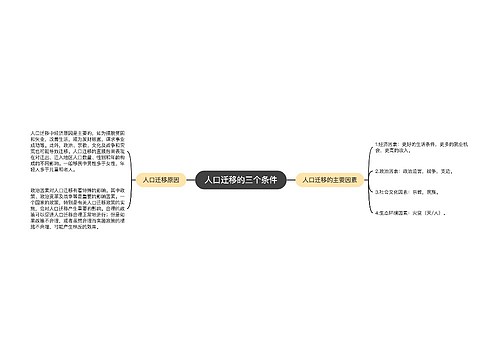 人口迁移的三个条件