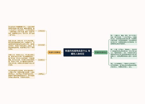 李逵的性格特点是什么 有哪些人物特征