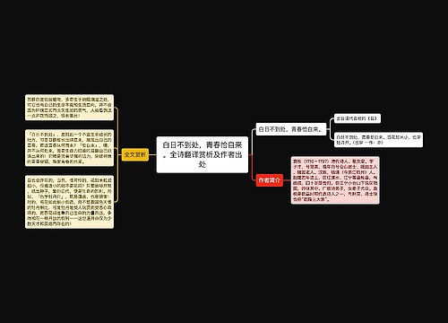 白日不到处，青春恰自来。全诗翻译赏析及作者出处