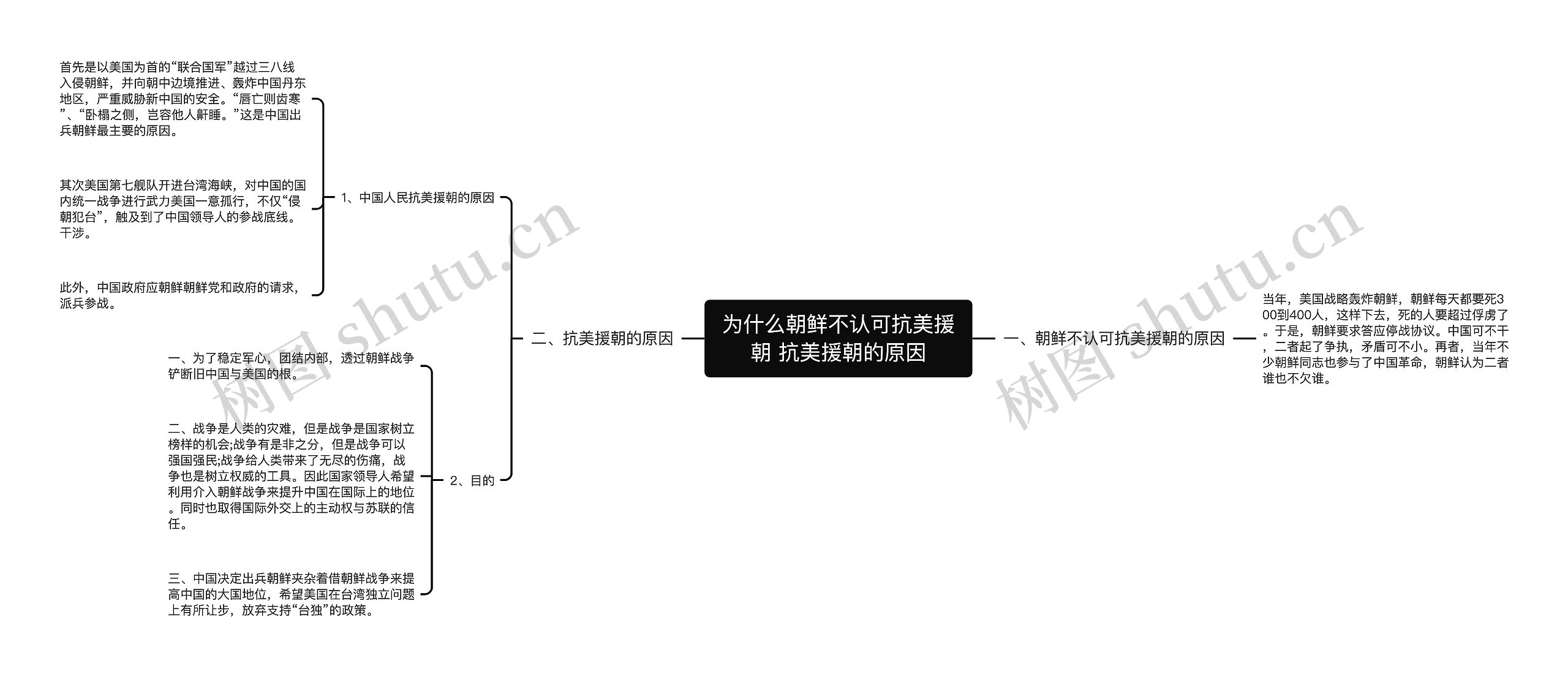 为什么朝鲜不认可抗美援朝 抗美援朝的原因