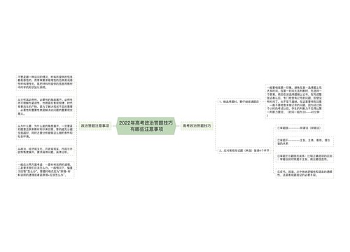 2022年高考政治答题技巧 有哪些注意事项