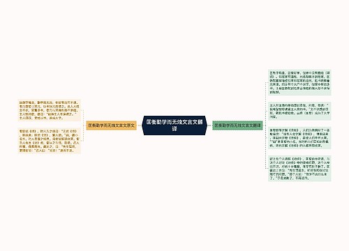 匡衡勤学而无烛文言文翻译