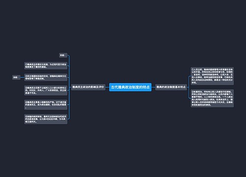 古代雅典政治制度的特点