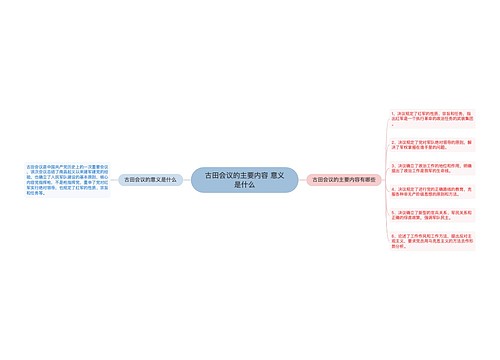 古田会议的主要内容 意义是什么