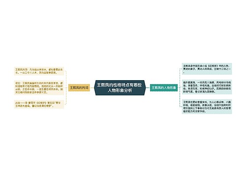 王熙凤的性格特点有哪些 人物形象分析