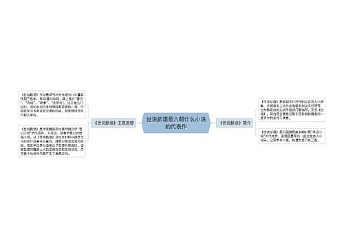 世说新语是六朝什么小说的代表作