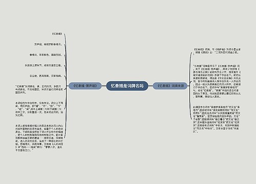 忆秦娥是词牌名吗