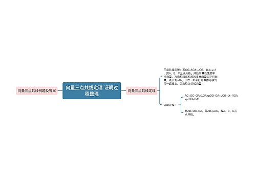 向量三点共线定理 证明过程整理