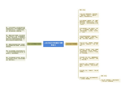 上在文言文中的意思 有哪些含义