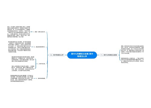 高中九科哪些比较难 高中物理怎么学