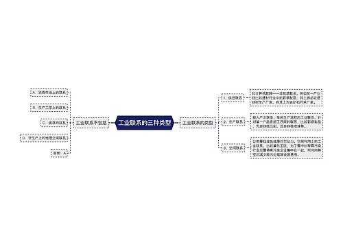 工业联系的三种类型