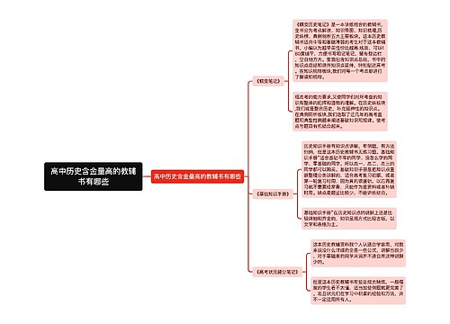 高中历史含金量高的教辅书有哪些