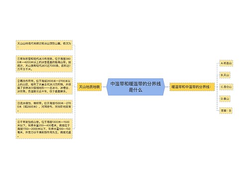 中温带和暖温带的分界线是什么