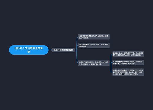 地形对人文地理要素的影响