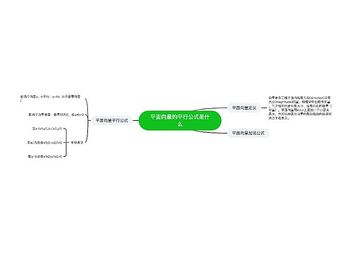 平面向量的平行公式是什么