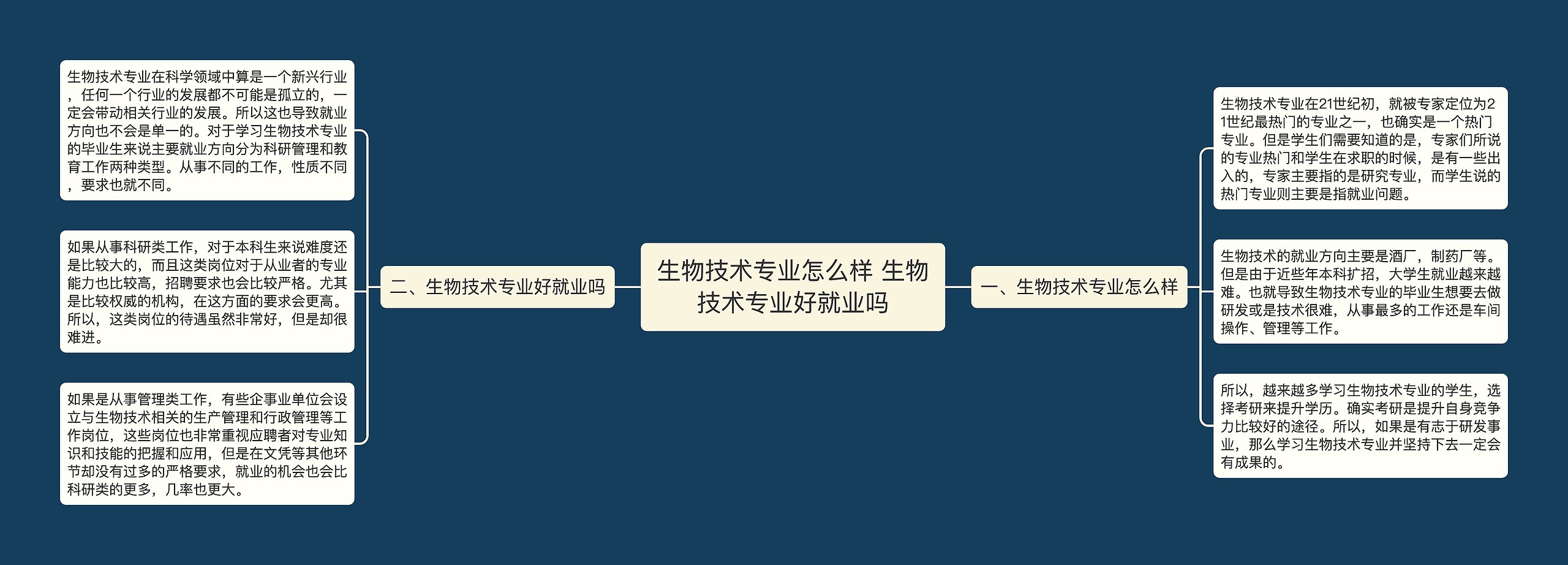 生物技术专业怎么样 生物技术专业好就业吗