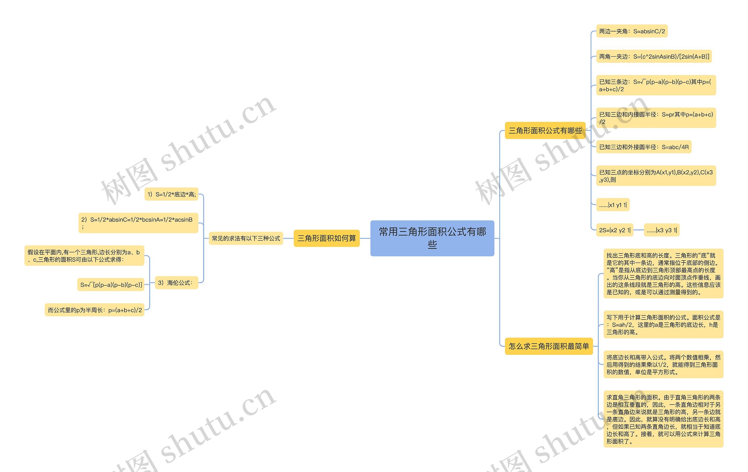 常用三角形面积公式有哪些