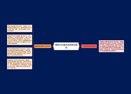 唐朝与吐蕃关系的特点概括