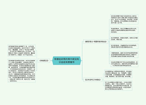 有哪些好用的高中政治知识总结类教辅书