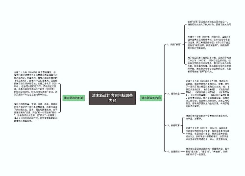 清末新政的内容包括哪些内容