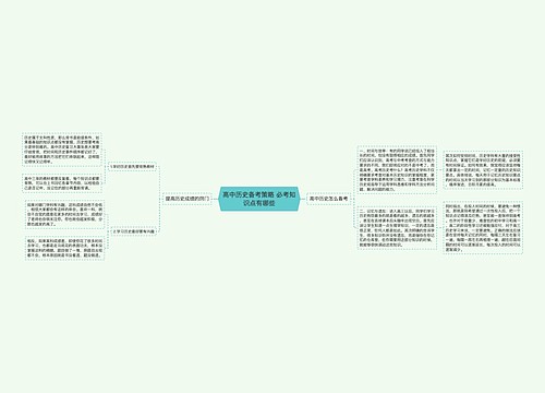 高中历史备考策略 必考知识点有哪些