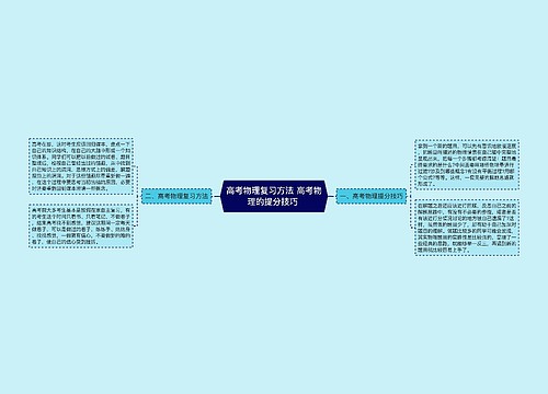 高考物理复习方法 高考物理的提分技巧 