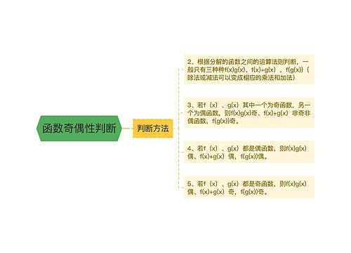 函数奇偶性判断