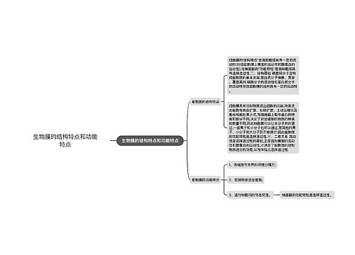 生物膜的结构特点和功能特点