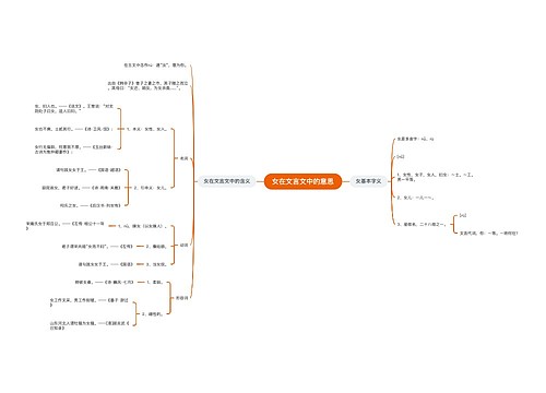女在文言文中的意思