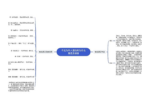 不足为外人道也的为什么意思及读音