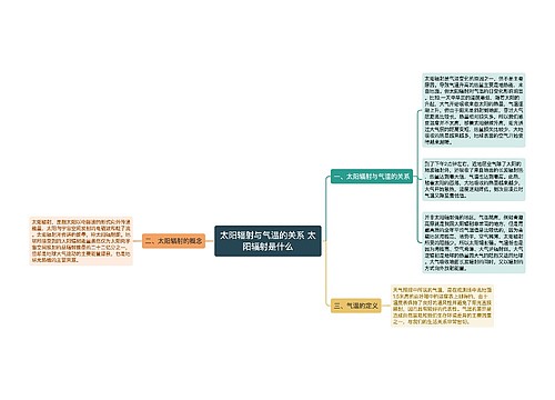 太阳辐射与气温的关系 太阳辐射是什么