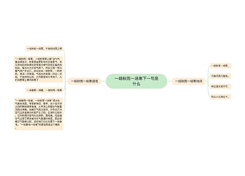 一场秋雨一场寒下一句是什么