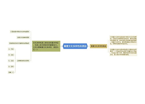 尊重文化多样性的原因